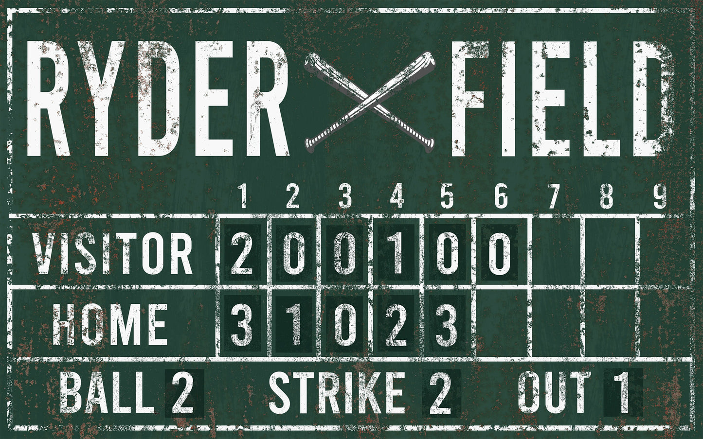 Custom Baseball Scoreboard Sign Vintage Gam Room Decor Man Cave Decor Canvas Industrial Sports Bar Media Nursery Kids boys Room Decor