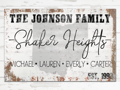 Last Name Sign, Custom Family Sign, Farmhouse Sign, Custom Name Sign, Family Name Sign, Canvas Print, Farmhouse Decor